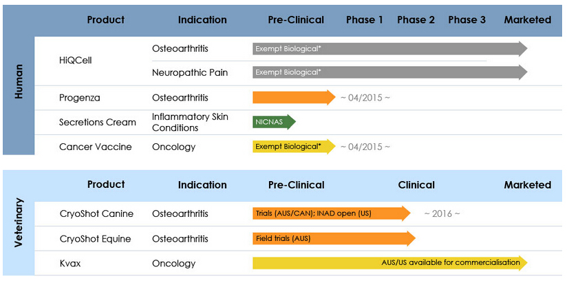 豪门国际官网-追求康健,你我一起开展