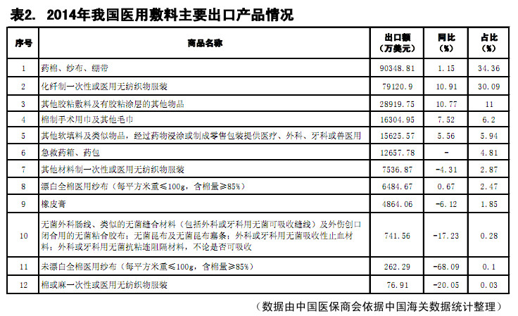 豪门国际官网-追求康健,你我一起开展