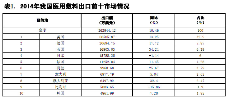 豪门国际官网-追求康健,你我一起开展