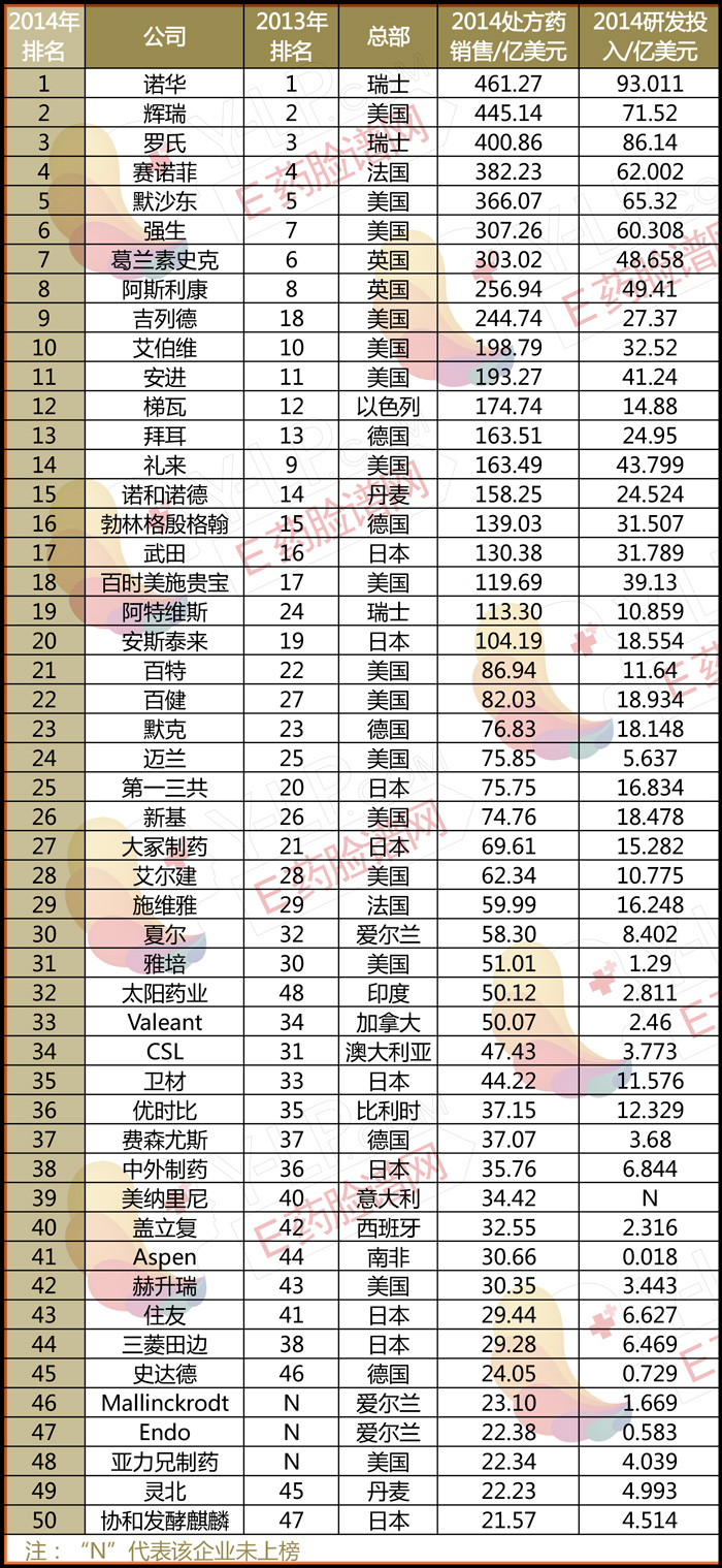豪门国际官网-追求康健,你我一起开展