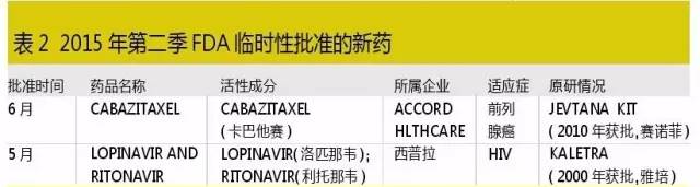 豪门国际官网-追求康健,你我一起开展