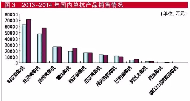 豪门国际官网-追求康健,你我一起开展