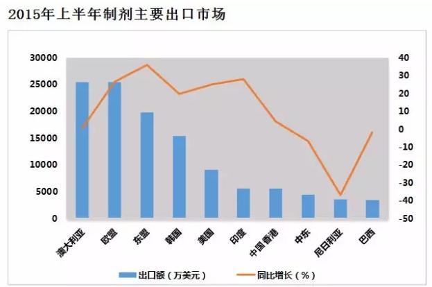豪门国际官网-追求康健,你我一起开展