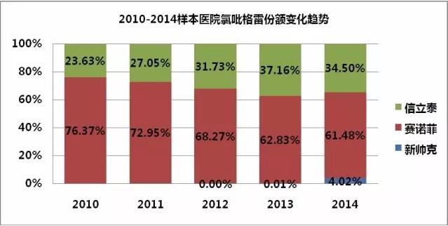 豪门国际官网-追求康健,你我一起开展
