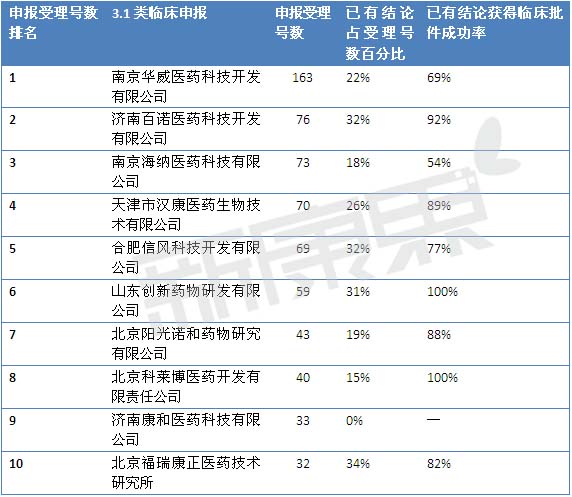 豪门国际官网-追求康健,你我一起开展