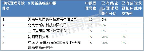 豪门国际官网-追求康健,你我一起开展