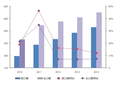 豪门国际官网-追求康健,你我一起开展