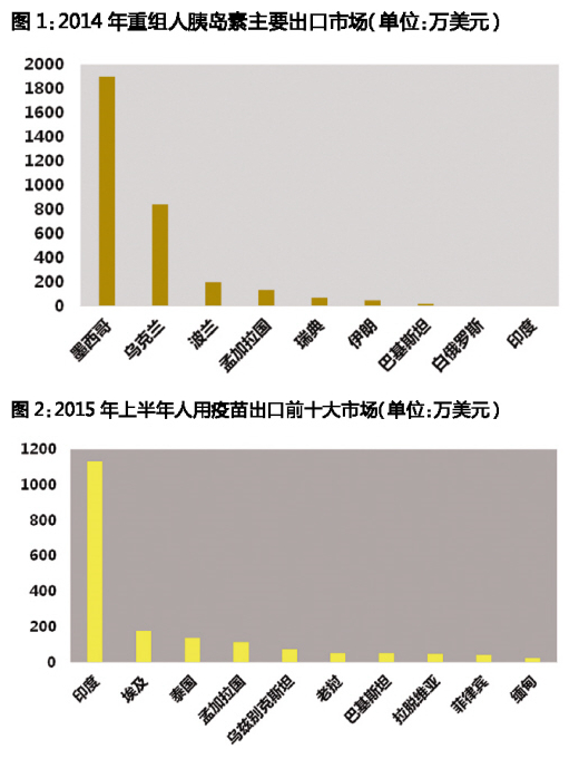豪门国际官网-追求康健,你我一起开展