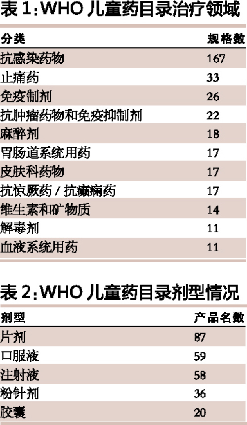 豪门国际官网-追求康健,你我一起开展
