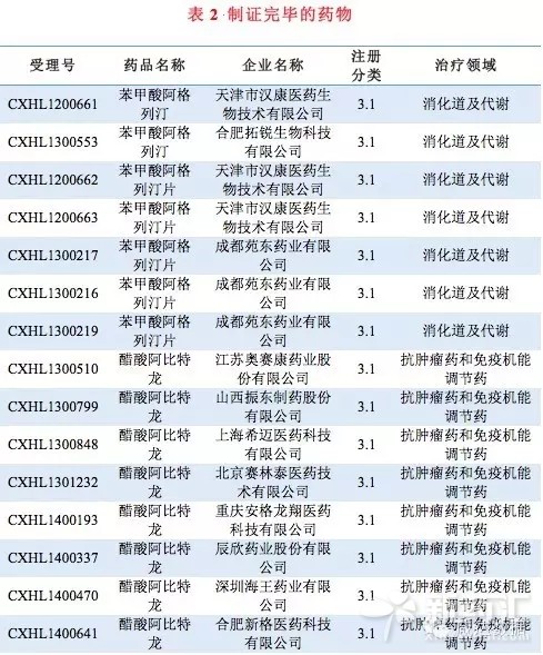 豪门国际官网-追求康健,你我一起开展