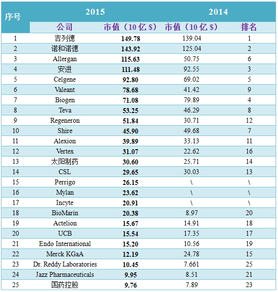 豪门国际官网-追求康健,你我一起开展