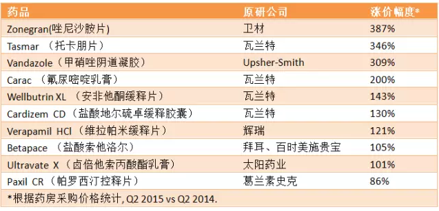 豪门国际官网-追求康健,你我一起开展