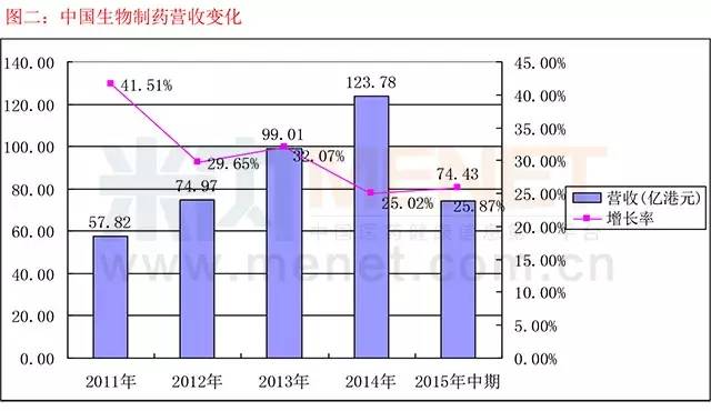 豪门国际官网-追求康健,你我一起开展