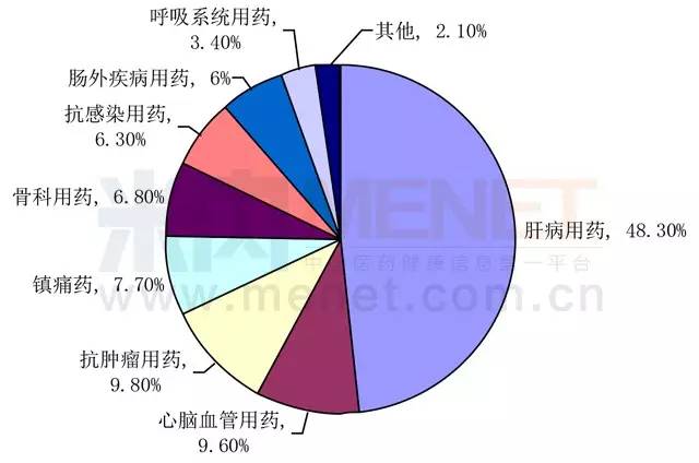 豪门国际官网-追求康健,你我一起开展