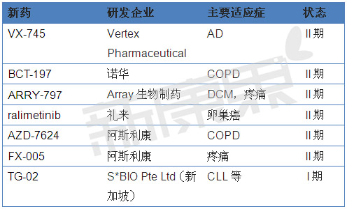豪门国际官网-追求康健,你我一起开展