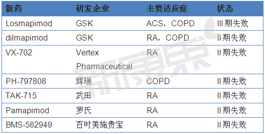 豪门国际官网-追求康健,你我一起开展
