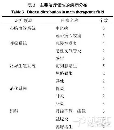 豪门国际官网-追求康健,你我一起开展