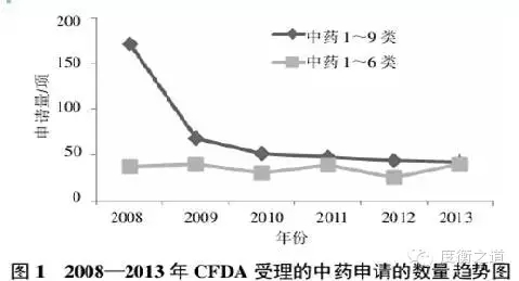 豪门国际官网-追求康健,你我一起开展