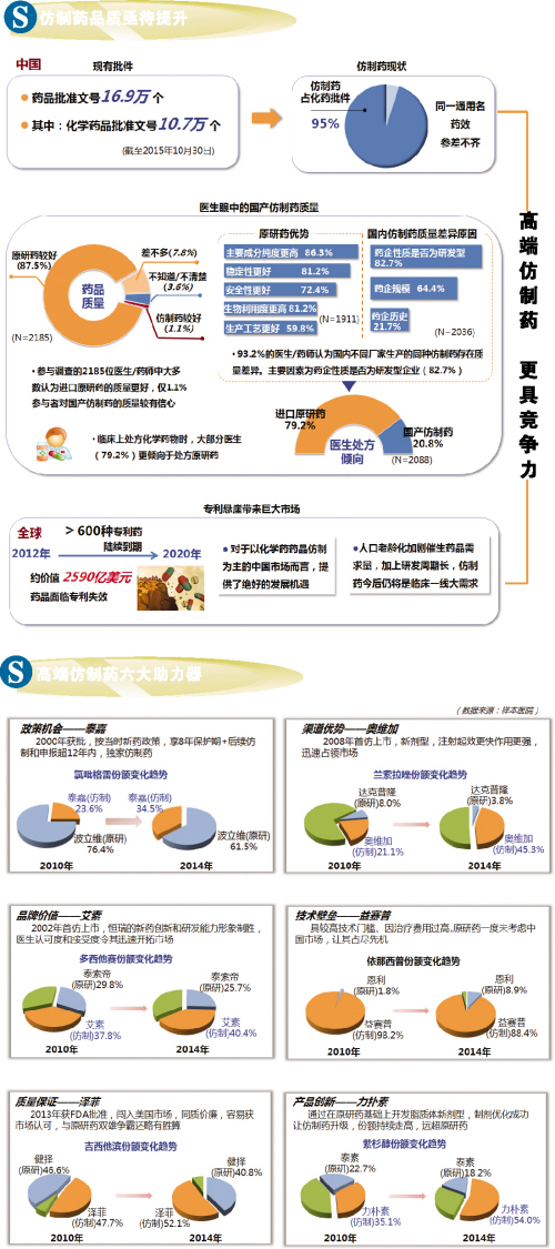豪门国际官网-追求康健,你我一起开展