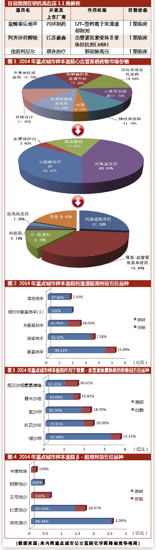 豪门国际官网-追求康健,你我一起开展
