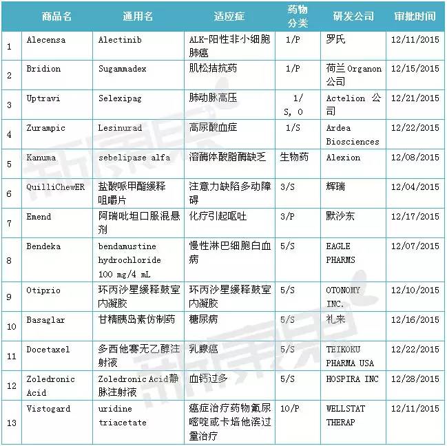豪门国际官网-追求康健,你我一起开展