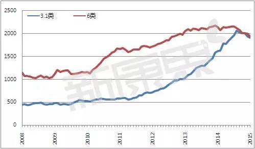 豪门国际官网-追求康健,你我一起开展