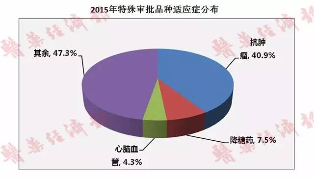 豪门国际官网-追求康健,你我一起开展