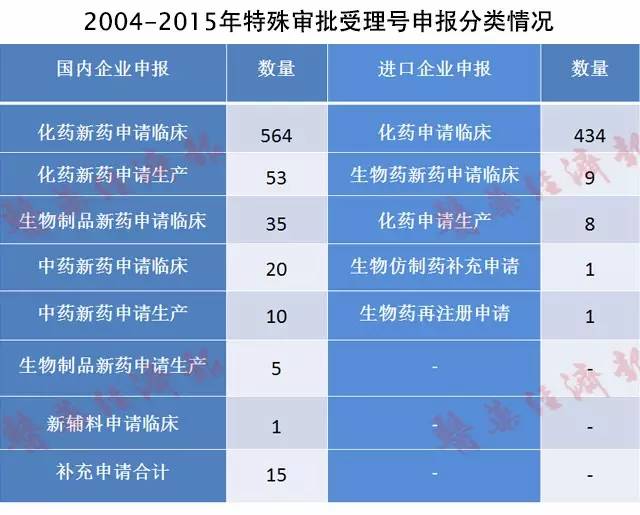 豪门国际官网-追求康健,你我一起开展