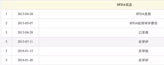 豪门国际官网-追求康健,你我一起开展