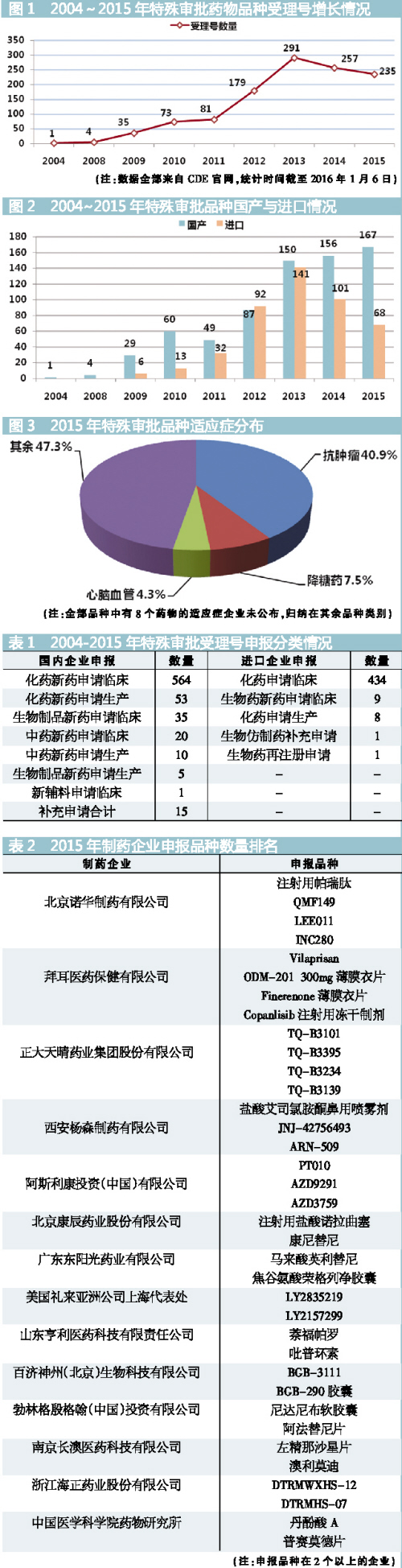 豪门国际官网-追求康健,你我一起开展
