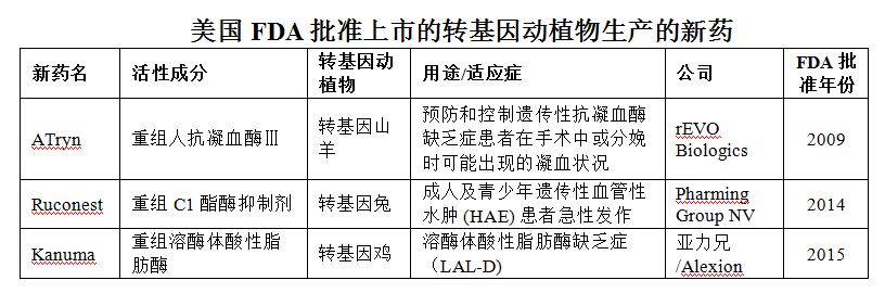 豪门国际官网-追求康健,你我一起开展