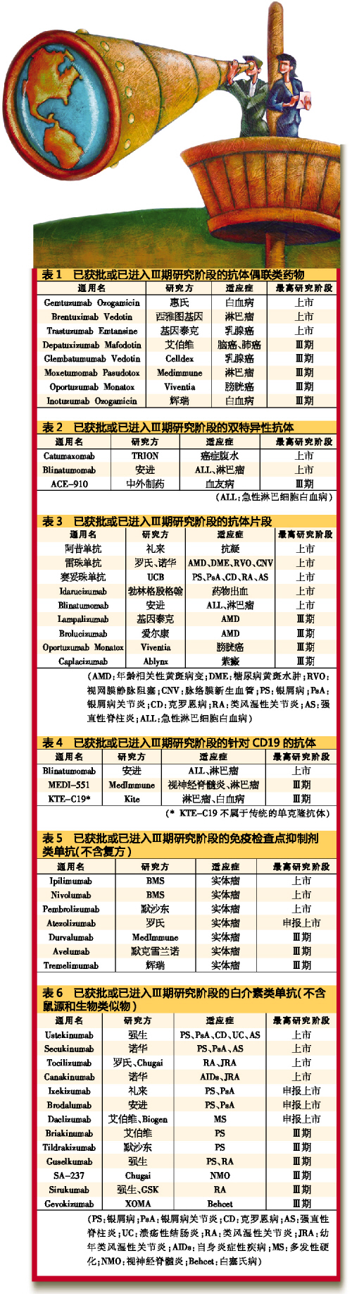 豪门国际官网-追求康健,你我一起开展