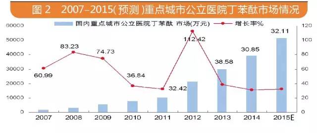 豪门国际官网-追求康健,你我一起开展