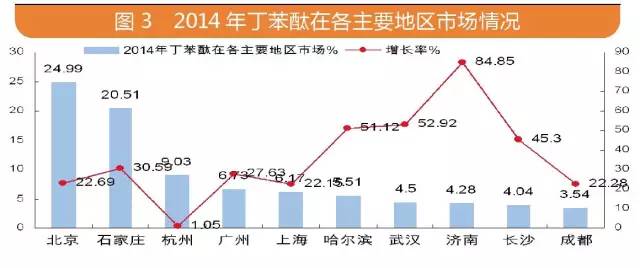豪门国际官网-追求康健,你我一起开展