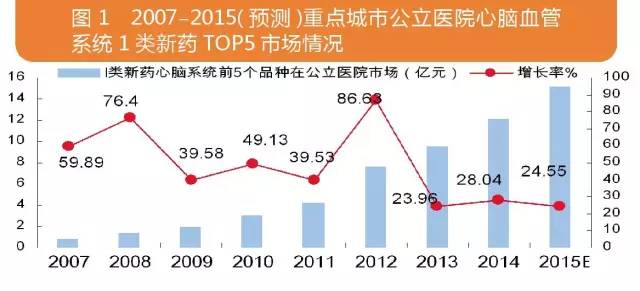 豪门国际官网-追求康健,你我一起开展