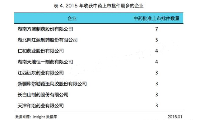 豪门国际官网-追求康健,你我一起开展