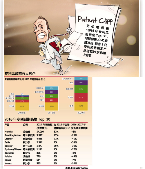豪门国际官网-追求康健,你我一起开展