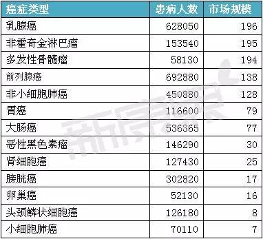 豪门国际官网-追求康健,你我一起开展