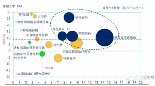 豪门国际官网-追求康健,你我一起开展