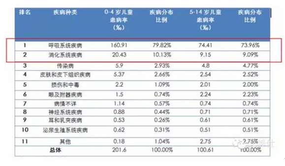豪门国际官网-追求康健,你我一起开展