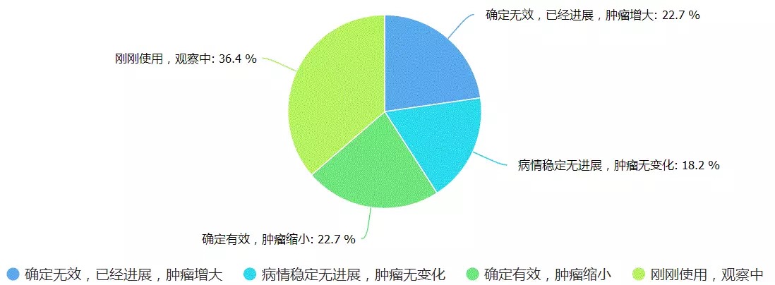 豪门国际官网-追求康健,你我一起开展