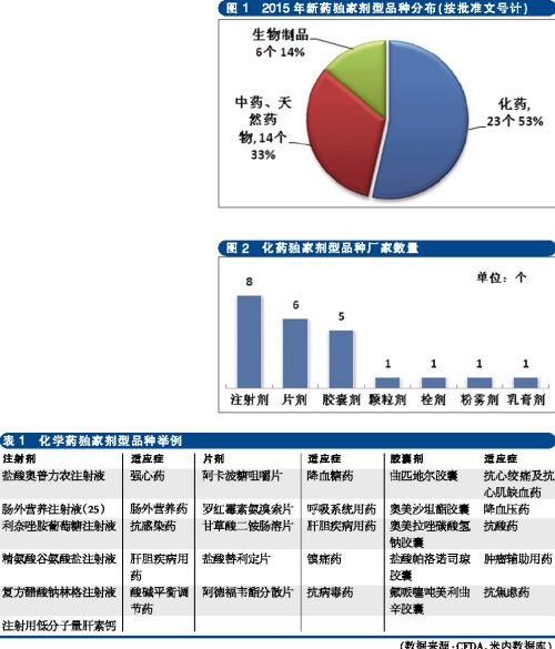 豪门国际官网-追求康健,你我一起开展
