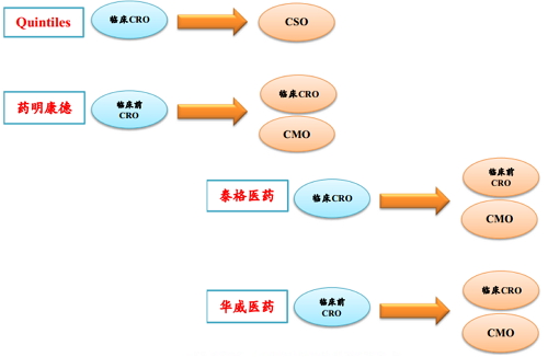 豪门国际官网-追求康健,你我一起开展