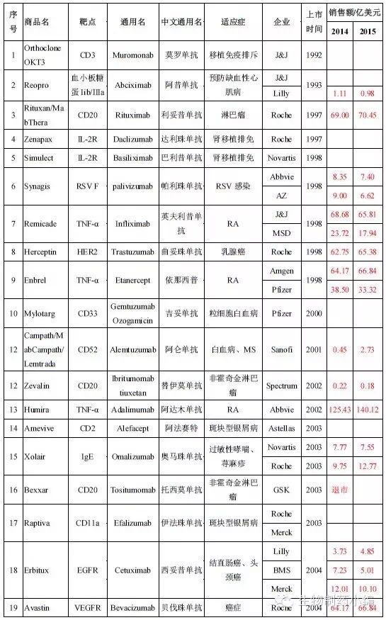 豪门国际官网-追求康健,你我一起开展