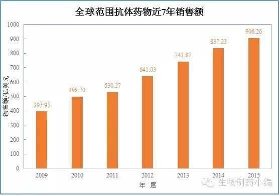 豪门国际官网-追求康健,你我一起开展