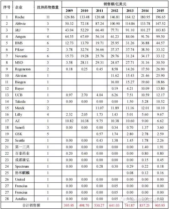 豪门国际官网-追求康健,你我一起开展