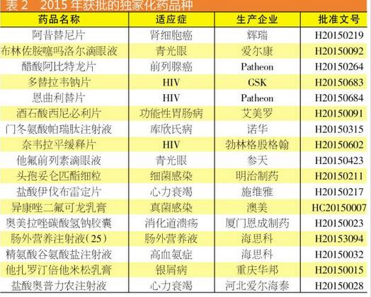 豪门国际官网-追求康健,你我一起开展