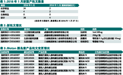 豪门国际官网-追求康健,你我一起开展
