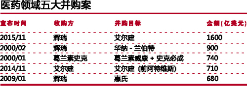 豪门国际官网-追求康健,你我一起开展