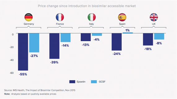 豪门国际官网-追求康健,你我一起开展
